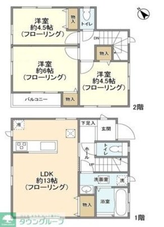 Kolet越谷大袋の物件間取画像